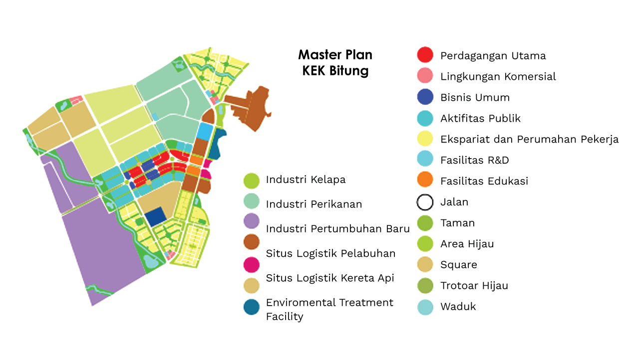 Master Plan KEK Bitung