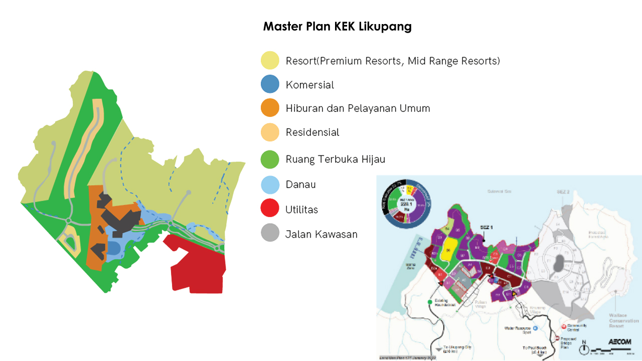 Master Plan KEK Likupang